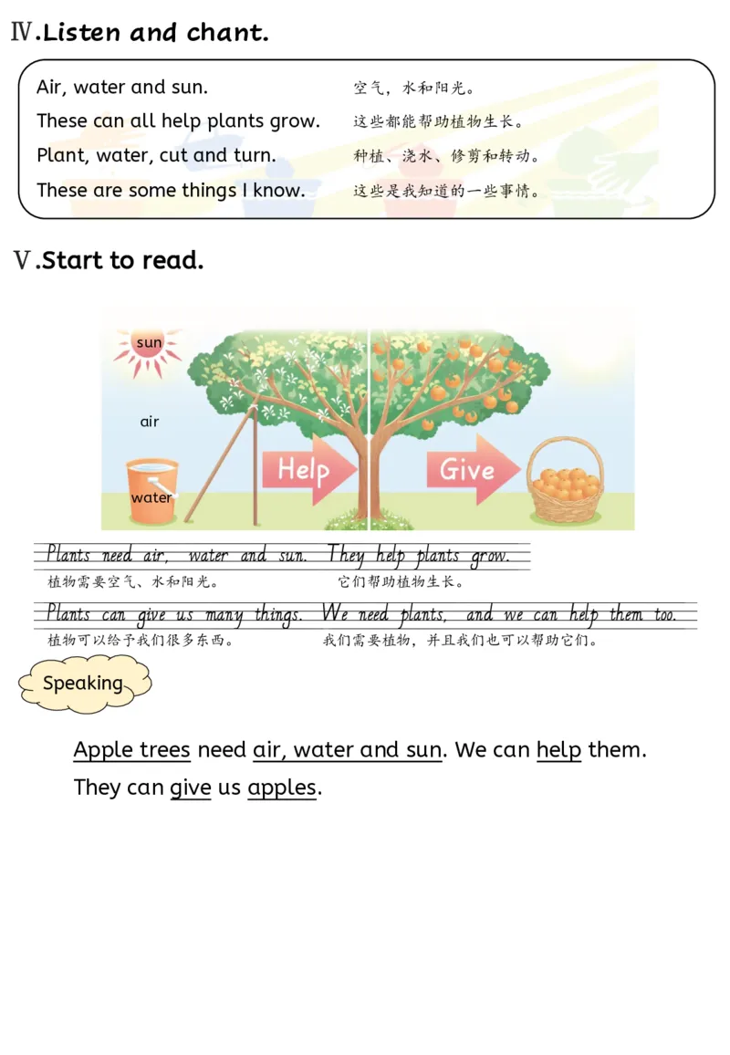 新三上英语人教pep知识点总结(1)(1)(1)_小学1-6年级常用的上册资源汇总_三年级上册资料(1)