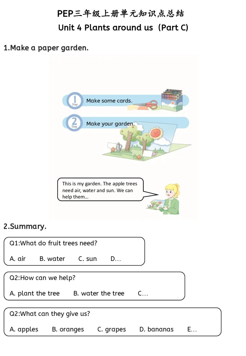 新三上英语人教pep知识点总结(1)(1)(1)_小学1-6年级常用的上册资源汇总_三年级上册资料(1)