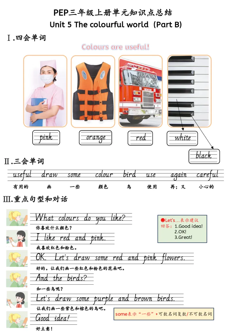 新三上英语人教pep知识点总结(1)(1)(1)_小学1-6年级常用的上册资源汇总_三年级上册资料(1)