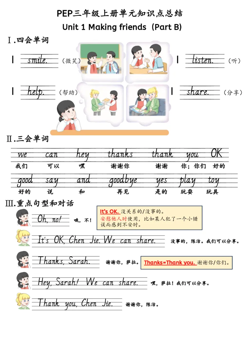 新三上英语人教pep知识点总结(1)(1)(1)_小学1-6年级常用的上册资源汇总_三年级上册资料(1)