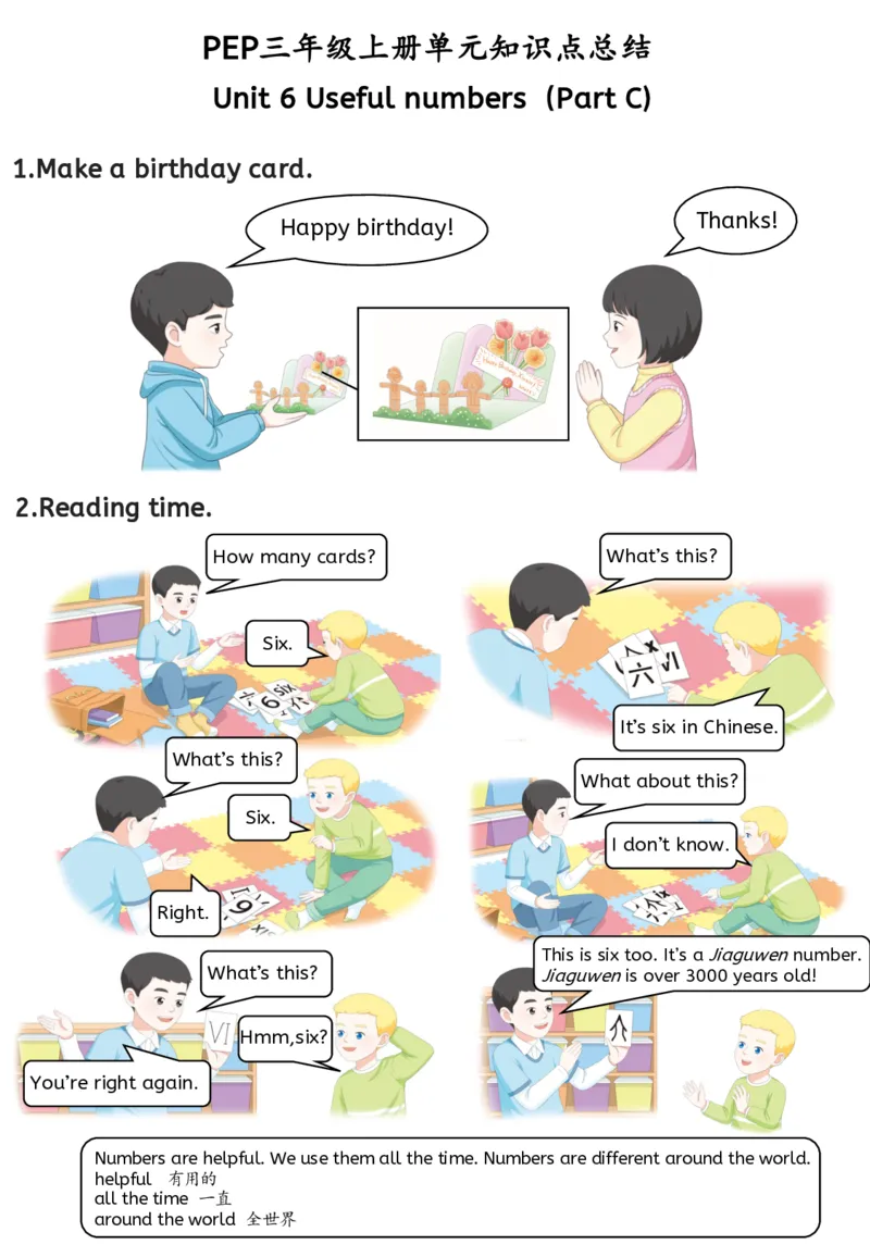 新三上英语人教pep知识点总结(1)(1)(1)_小学1-6年级常用的上册资源汇总_三年级上册资料(1)