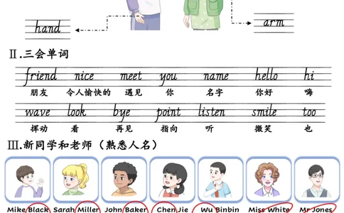 新三上英语人教pep知识点总结(1)(1)(1)_小学1-6年级常用的上册资源汇总_三年级上册资料(1)