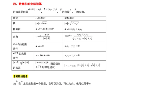 第24讲平面向量的数量积及其应用（精讲）一轮复习讲义2024年高考数学高频考点题型归纳与方法总结（新高考通用）解析版_02高考数学_新高考复习资料_2024年新高考资料_一轮复习资料