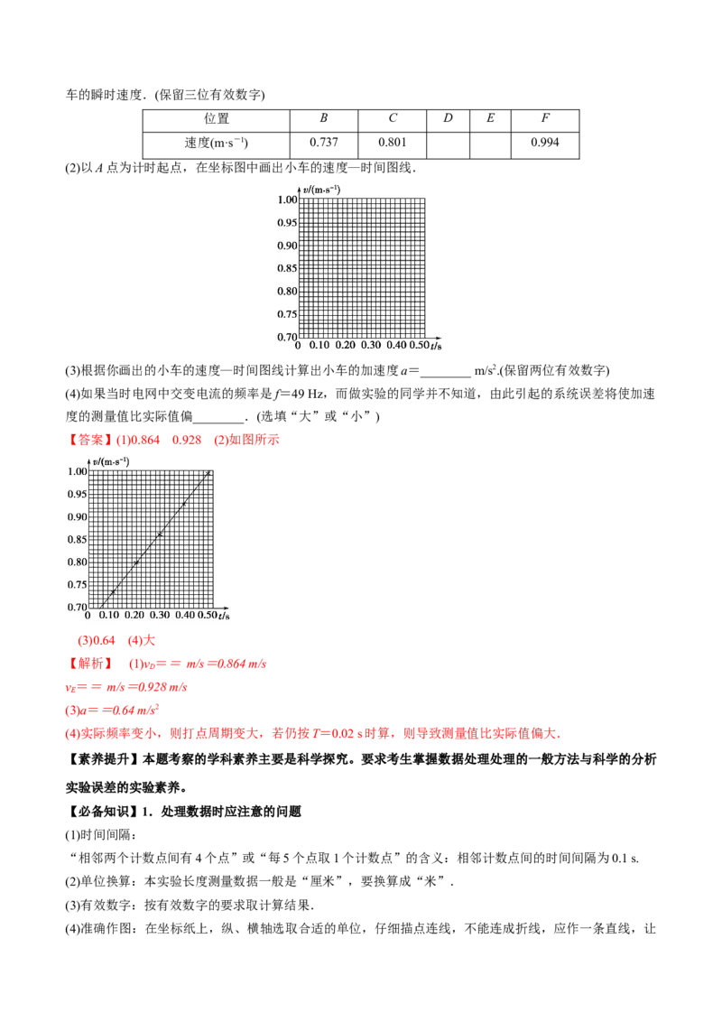 专题1.2运动学图像、追及相遇及实验讲解析版_04高考物理_新高考复习资料_2022年新高考复习资料_2022年高考物理一轮复习讲练测（新教材新高考）