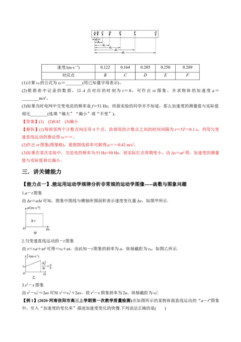 专题1.2运动学图像、追及相遇及实验讲解析版_04高考物理_新高考复习资料_2022年新高考复习资料_2022年高考物理一轮复习讲练测（新教材新高考）