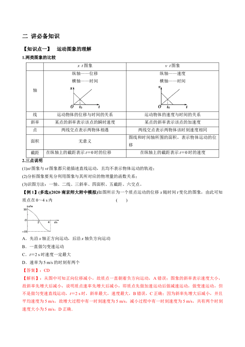 专题1.2运动学图像、追及相遇及实验讲解析版_04高考物理_新高考复习资料_2022年新高考复习资料_2022年高考物理一轮复习讲练测（新教材新高考）