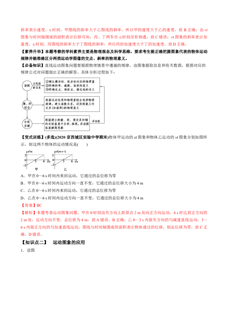 专题1.2运动学图像、追及相遇及实验讲解析版_04高考物理_新高考复习资料_2022年新高考复习资料_2022年高考物理一轮复习讲练测（新教材新高考）