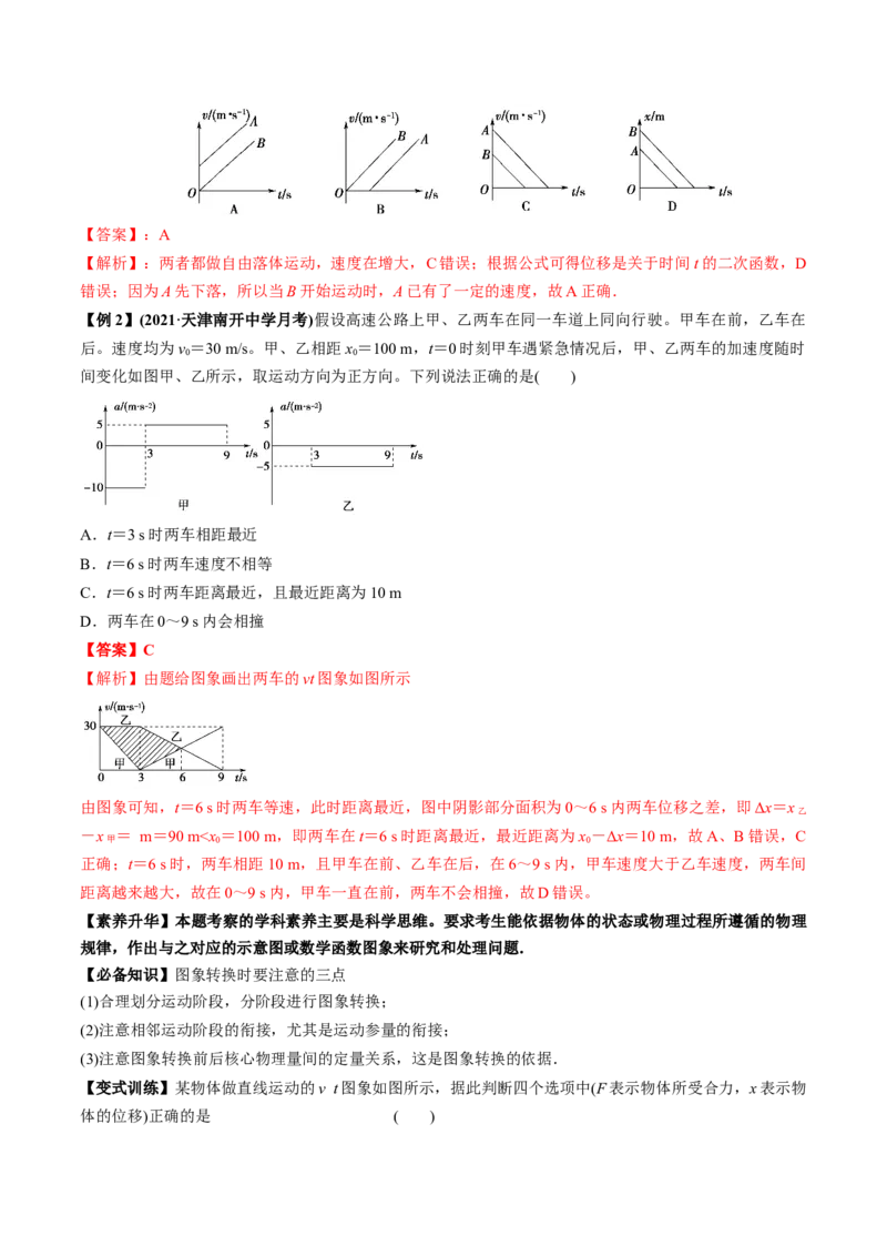 专题1.2运动学图像、追及相遇及实验讲解析版_04高考物理_新高考复习资料_2022年新高考复习资料_2022年高考物理一轮复习讲练测（新教材新高考）
