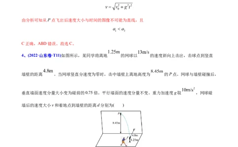 专题05曲线运动-2022年高考真题和模拟题物理分专题训练（教师版含解析）_04高考物理_2024年新高考资料_1.2024一轮复习_赠2022年高考物理真题与模拟题分类训练