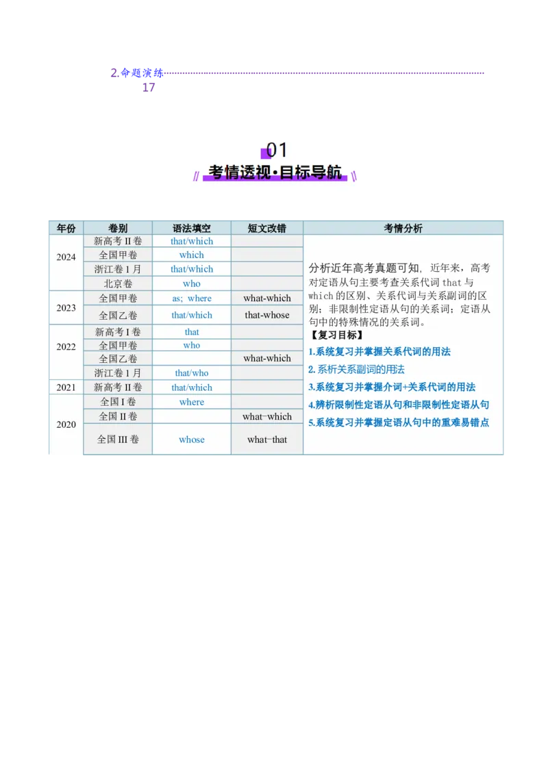 第22讲定语从句（讲义）（解析版）_03高考英语_2025年新高考资料_一轮复习_2025年高考英语一轮复习讲练测（新教材新高考，含2024年高考真题）_语法