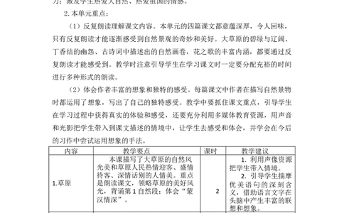 第一单元教学初探_25秋1-6年级语文上册课件教案_25秋统编版语文六年级上册_统编版语文六年级上册教学资源包（25秋七彩课堂）_1.第一单元_单元导引