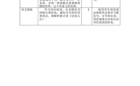 第一单元教学初探_25秋1-6年级语文上册课件教案_25秋统编版语文六年级上册_统编版语文六年级上册教学资源包（25秋七彩课堂）_1.第一单元_单元导引