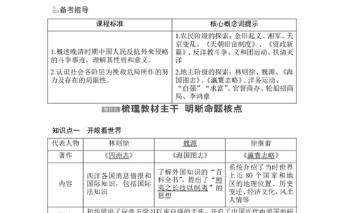 第15讲　国家出路的探索和挽救民族危亡的斗争_07高考历史_新高考复习资料_2024年新高考复习资料_一轮复习资料_完2024历史步步高大一轮复习（课件+讲义）_赠1套word版补充习题库