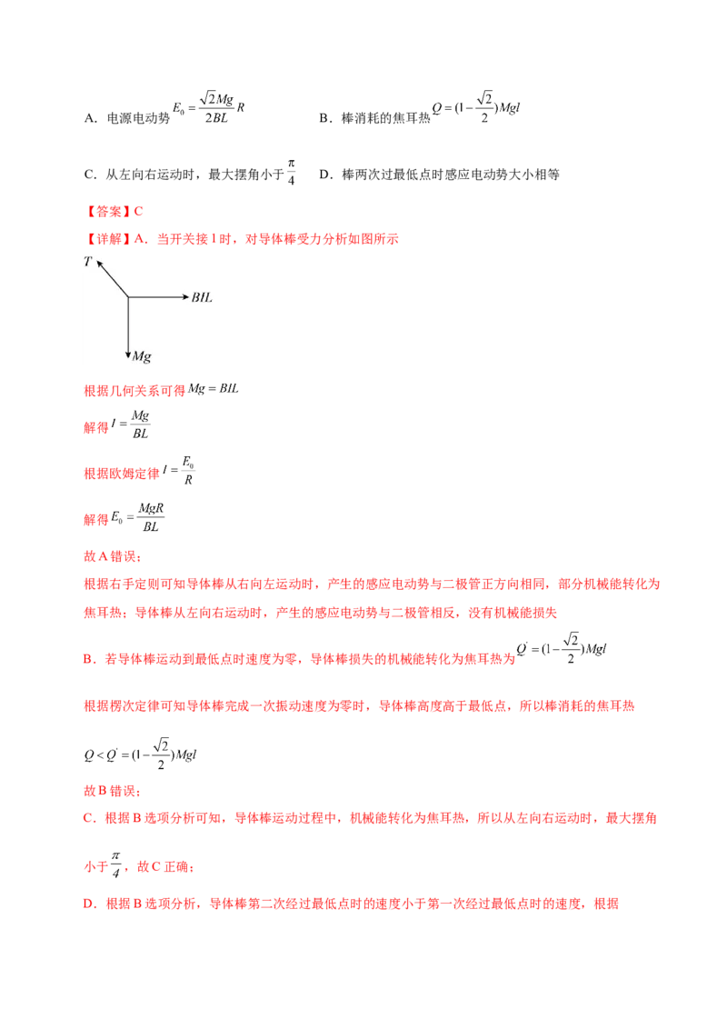 专题01力与物体的平衡（练习）（解析版）_04高考物理_2025年新高考资料_二轮复习_上好课2025年高考物理二轮复习讲练测（新高考通用）3381829