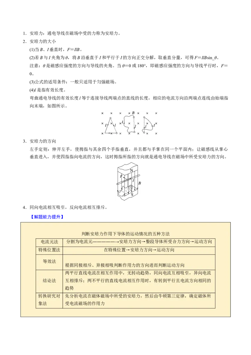 第20讲磁场四大题型（举一反三）（解析版）_03高考英语_2025年新高考资料_二轮复习_01高考语文等多个文件_备战2025年高考物理举一反三系列（新高考通用）