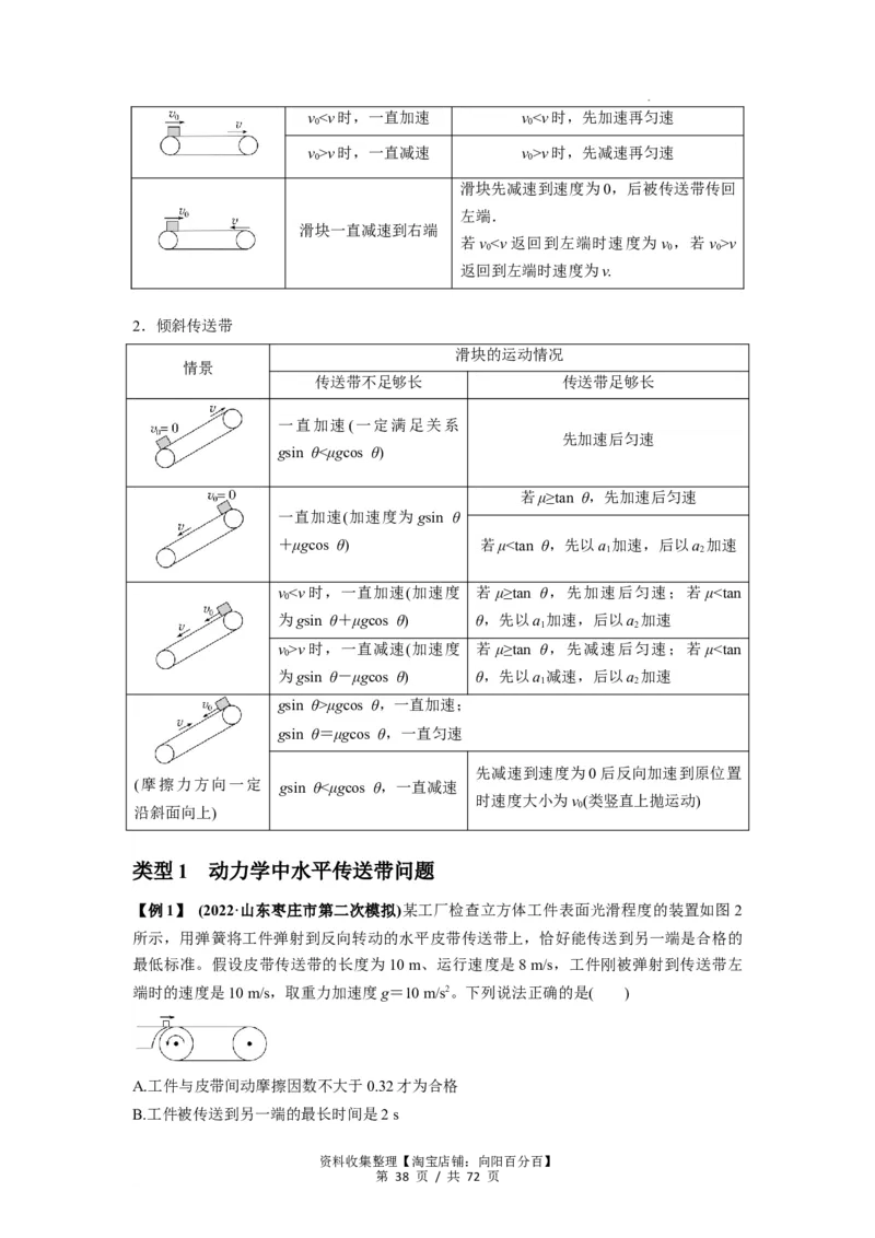 专题06牛顿运动定律的综合应用（解析版）_04高考物理_新高考复习资料_2024新高考复习资料_一轮复习资料_完2024届高考物理一轮复习热点题型归类训练_专题06牛顿运动定律的综合应用