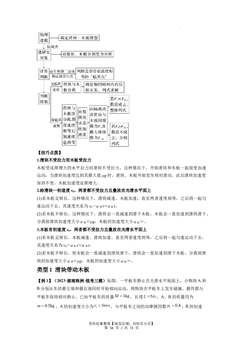 专题06牛顿运动定律的综合应用（解析版）_04高考物理_新高考复习资料_2024新高考复习资料_一轮复习资料_完2024届高考物理一轮复习热点题型归类训练_专题06牛顿运动定律的综合应用