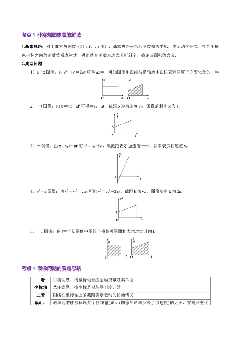 专题02力与直线运动（讲义）（解析版）_04高考物理_2025年新高考资料_二轮复习_上好课2025年高考物理二轮复习讲练测（新高考通用）3381829