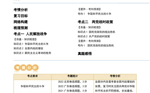第21讲人民解放战争（原卷版）_07高考历史_新高考复习资料_2024年新高考复习资料_一轮复习资料_完2024年高考历史一轮复习讲练测(课件+讲义+练习)（新高考）_讲义+练习_807