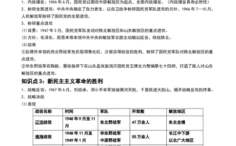 第21讲人民解放战争（原卷版）_07高考历史_新高考复习资料_2024年新高考复习资料_一轮复习资料_完2024年高考历史一轮复习讲练测(课件+讲义+练习)（新高考）_讲义+练习_807