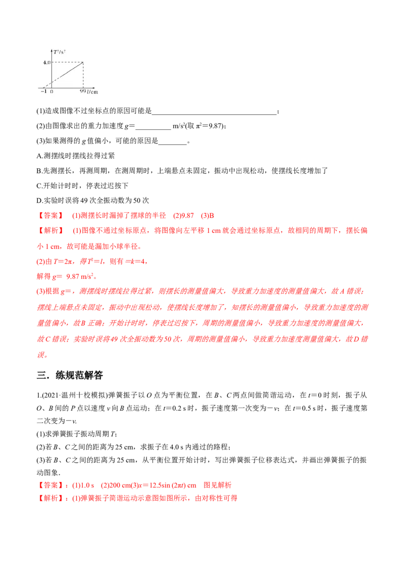 专题10.1简谐运动及其描述用单摆测量重力加速度练解析版_04高考物理_新高考复习资料_2022年新高考复习资料_2022年高考物理一轮复习讲练测（新教材新高考）