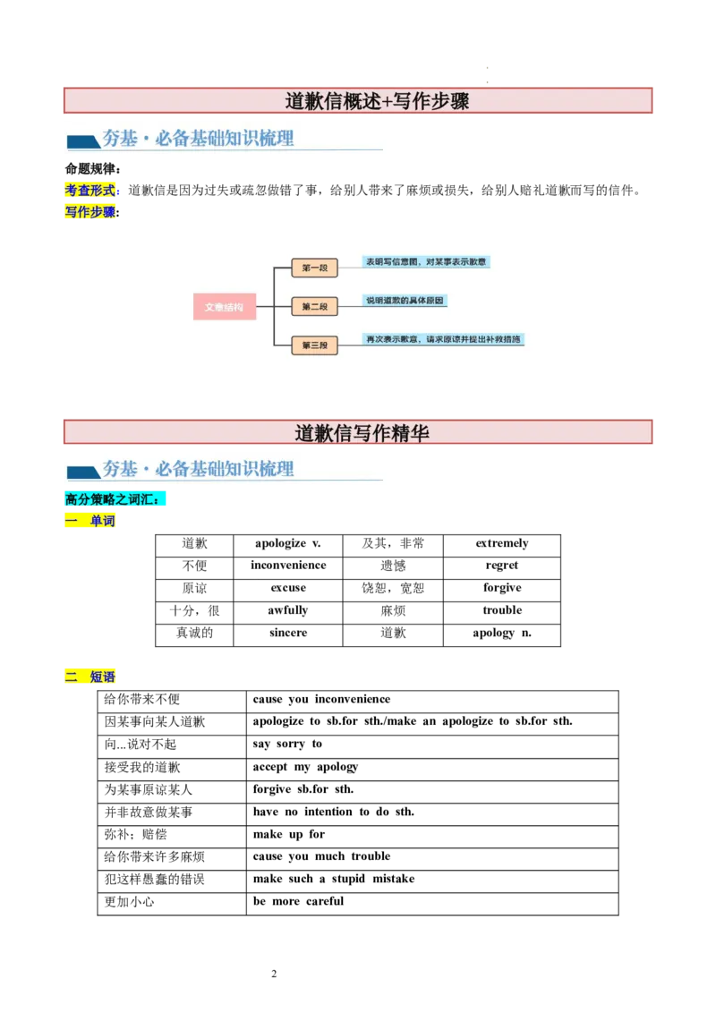 第31讲应用文写作之道歉信（讲义）-2024年高考英语一轮复习讲练测（新教材新高考）（解析版）_03高考英语_新高考复习资料_2024年新高考资料_一轮复习资料_第五部分写作