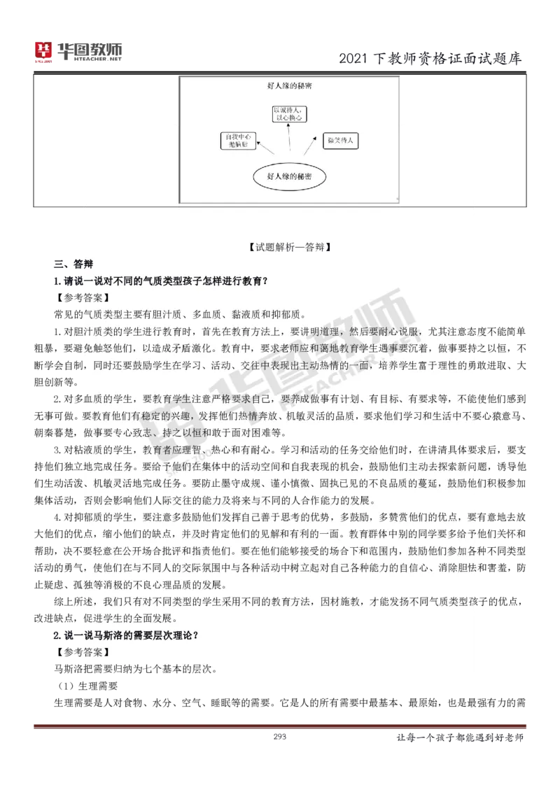 21年教资学科面试题库_初中物理教资面试_02初中结构化_赠：结构化板块真题_0221下半年结构化真题_21下结构化面试题库HT