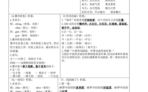 课课贴2年级上册每课重点生字组词认读贴，贴在课本空白处(1)(1)_小学1-6年级常用的上册资源汇总_二年级上册资料(1)