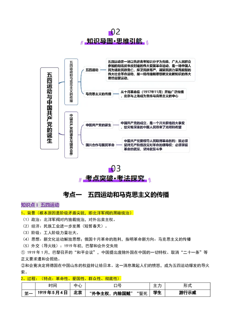 第14讲五四运动与中国的诞生（讲义）（原卷版）_07高考历史_2025年新高考资料_一轮复习_2025年高考历史一轮复习讲练测（新教材新高考）（完结）_讲义+练习