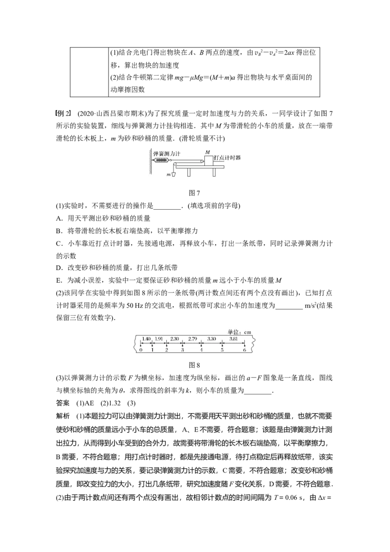 2022年高考物理一轮复习（新高考版2(粤冀渝湘)适用）第3章实验四验证牛顿运动定律_04高考物理_新高考复习资料_2022年新高考复习资料_高考物理2022年一轮复习各版本