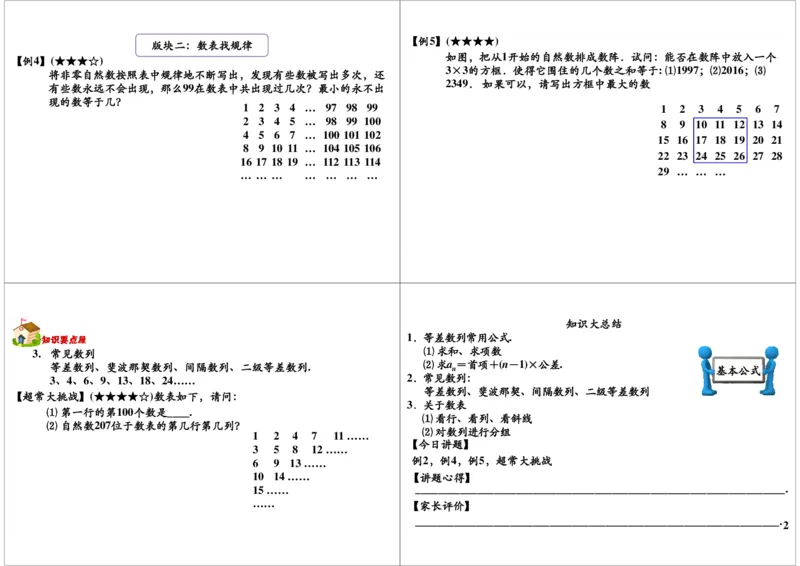 数列与数表（二）_奥数专题合集_H004五年级奥数年卡竞赛班60讲张新刚mp4+pdf_第34讲数列与数表（二）