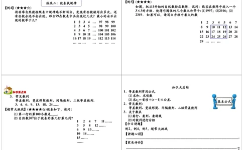 数列与数表（二）_奥数专题合集_H004五年级奥数年卡竞赛班60讲张新刚mp4+pdf_第34讲数列与数表（二）