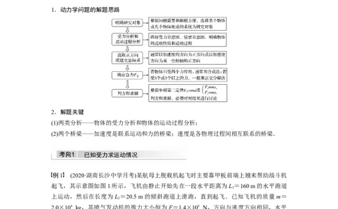 2022年高考物理一轮复习（新高考版1(津鲁琼辽鄂)适用）第3章第2讲牛顿第二定律的基本应用_04高考物理_新高考复习资料_2022年新高考复习资料_高考物理2022年一轮复习各版本