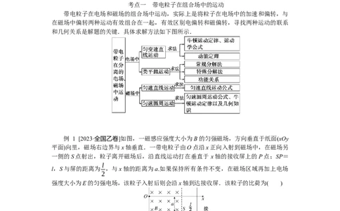 2025年高考物理二轮复习导学案：专题强化十带电粒子在复合场中的运动_04高考物理_2025年新高考资料_二轮复习_2025年高考物理二轮复习专题强化（课件+导学案）