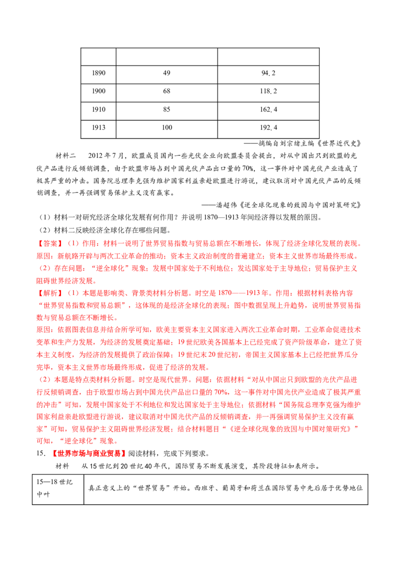 第27讲资本主义世界殖民体系和世界市场的形成（练习）（解析版）_07高考历史_2025年新高考资料_一轮复习_2025年高考历史一轮复习讲练测（新教材新高考）（完结）_讲义+练习