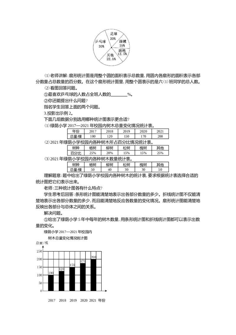 统计第1课时_小学1-6年级常用的上册资源汇总_六年级上册资料(1)_七彩课堂人教版数学六年级上册教学资源包_第七单元扇形统计图_单元资料汇总_学案教案_教案