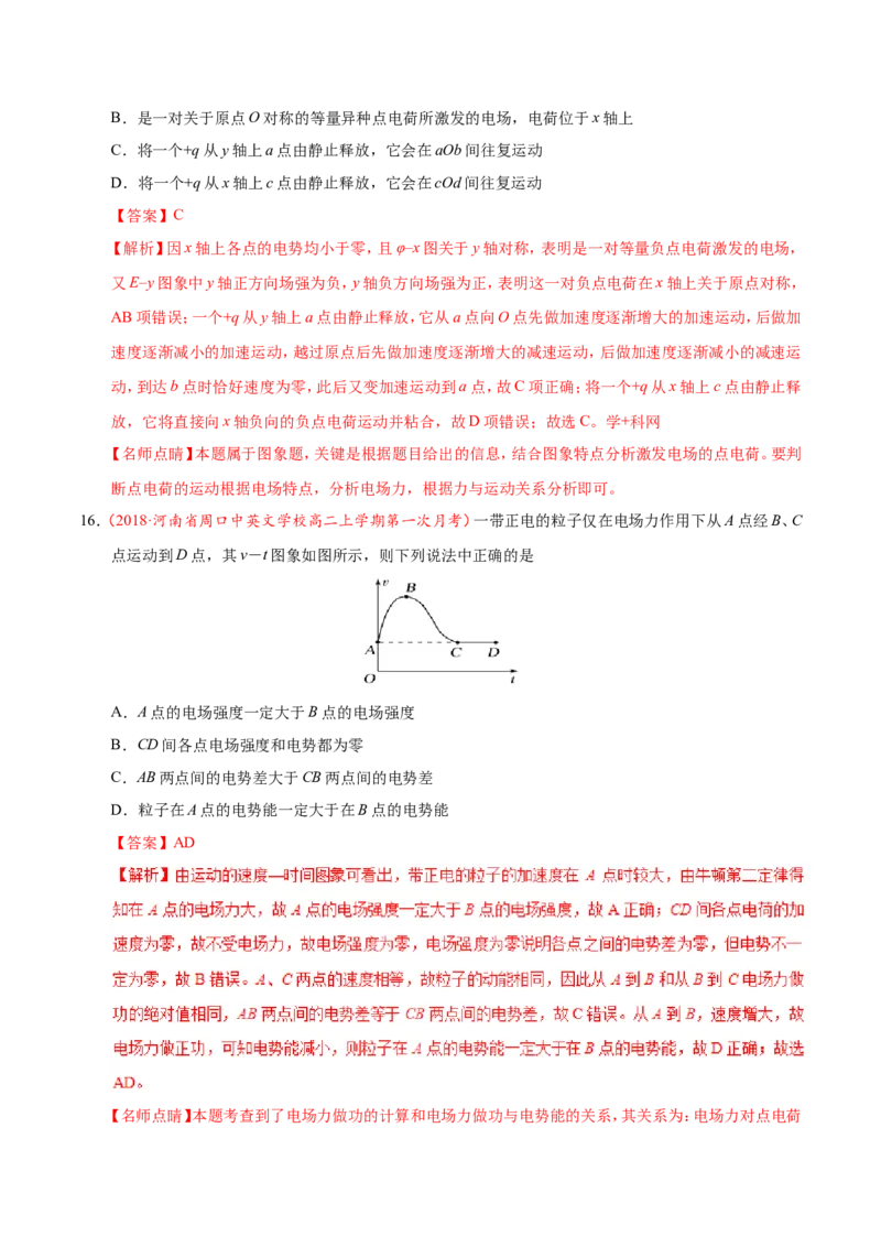 专题08电场-备战2019年高考物理之纠错笔记系列（解析版）_04高考物理_新高考复习资料_2022年新高考复习资料_高考物理2022年一轮复习各版本_赠19年高考物理纠错笔记