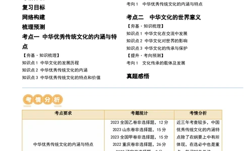 第13讲中国古代的优秀传统文化（原卷版）_07高考历史_新高考复习资料_2024年新高考复习资料_一轮复习资料_完2024年高考历史一轮复习讲练测(课件+讲义+练习)（新高考）_讲义+练习_216