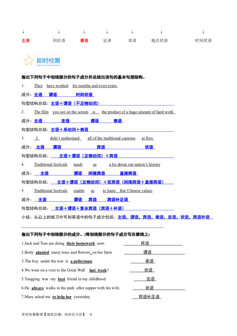 第20讲句子成分和基本句型（核心考点精讲精练）（解析版）-备战2024年高考英语一轮复习考点帮（全国通用）_03高考英语_通用版（老高考）复习资料_2024年复习资料_第二部分语法