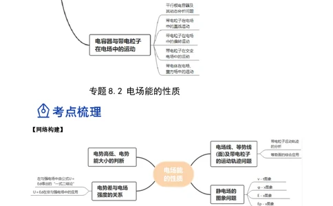 8.2电场能的性质（讲）--2023年高考物理一轮复习讲练测（全国通用）（原卷版）_04高考物理_通用版（老高考）复习资料_2023年复习资料_一轮复习