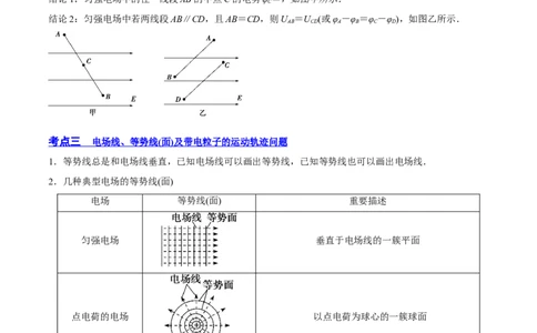 8.2电场能的性质（讲）--2023年高考物理一轮复习讲练测（全国通用）（原卷版）_04高考物理_通用版（老高考）复习资料_2023年复习资料_一轮复习