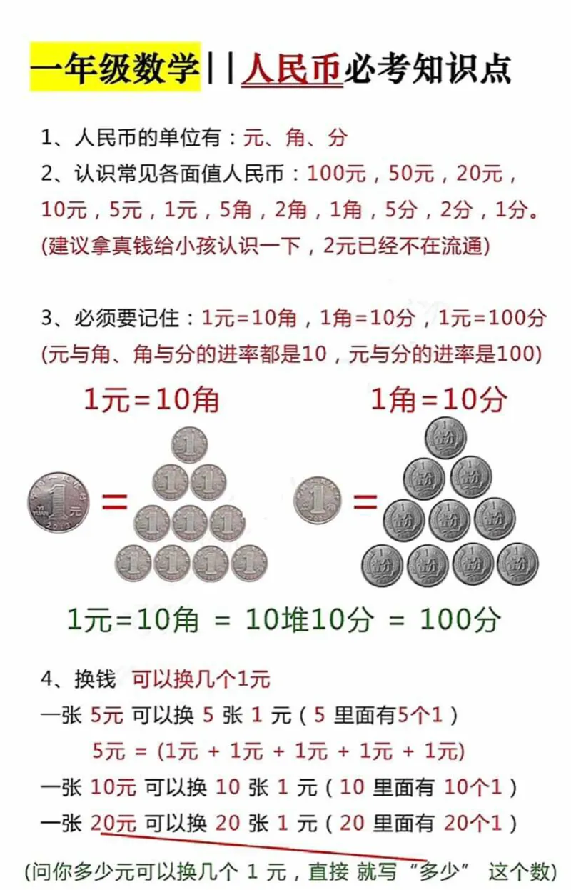 （一下）人民币必考知识点_小学1-6年级常用的上册资源汇总_一年级上册资料