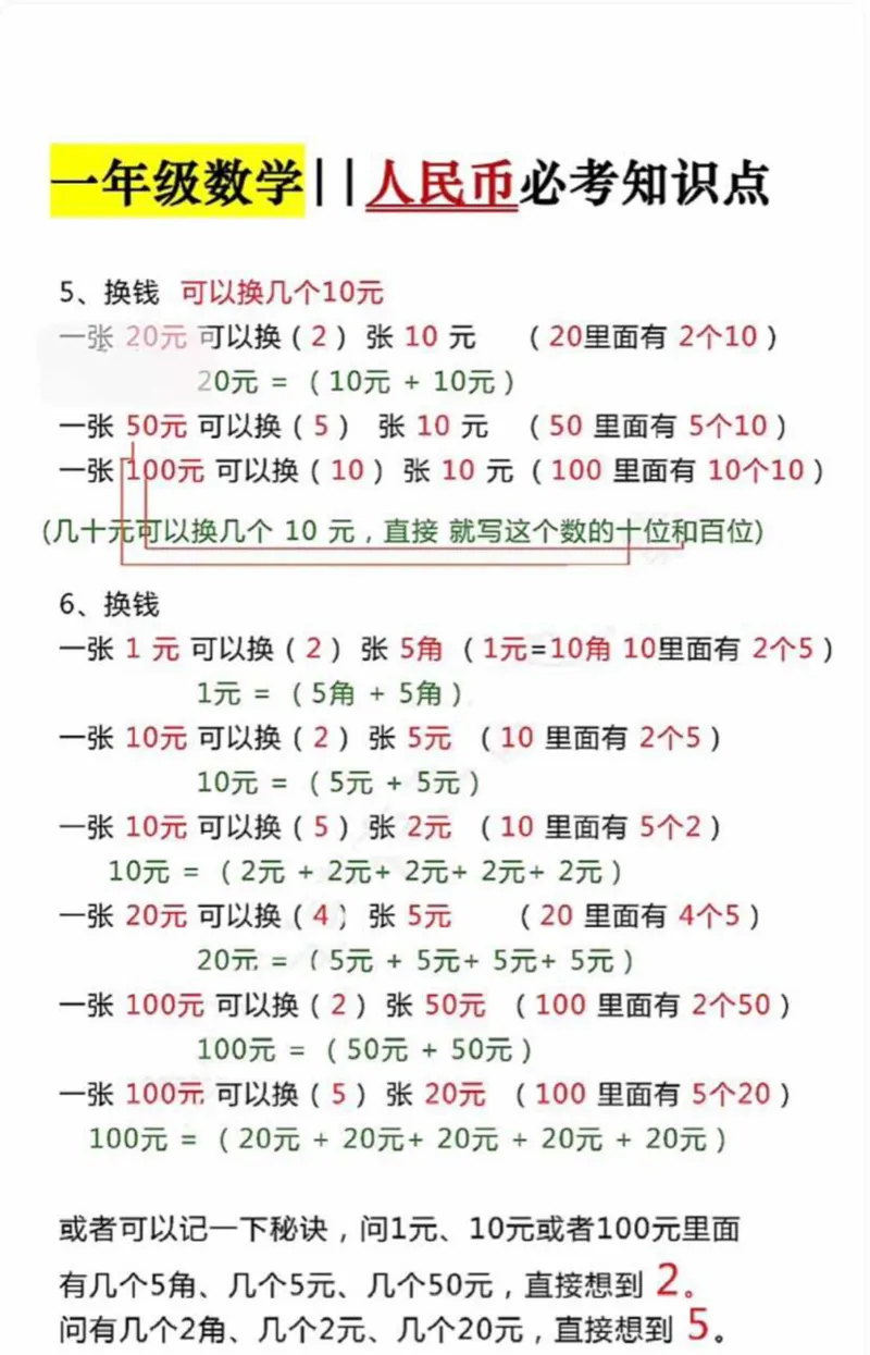 （一下）人民币必考知识点_小学1-6年级常用的上册资源汇总_一年级上册资料