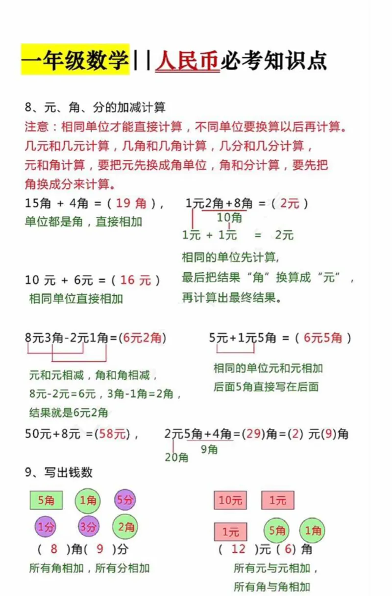 （一下）人民币必考知识点_小学1-6年级常用的上册资源汇总_一年级上册资料