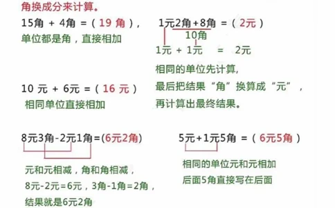 （一下）人民币必考知识点_小学1-6年级常用的上册资源汇总_一年级上册资料