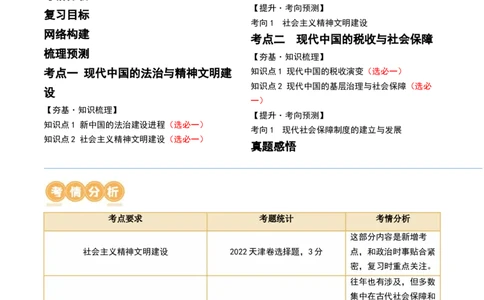 第25讲现代中国的法治、税收与社会保障（原卷版）_07高考历史_2024年新高考资料_1.2024一轮复习_2024年高考历史一轮复习讲练测（新教材新高考）_850