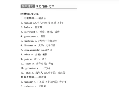 第1部分教材知识解读必修第1册　Unit1　TeenageLife_03高考英语_新高考复习资料_2022年新高考资料_2022年新高考英语一轮复习_2022年一轮复习新高考新教材