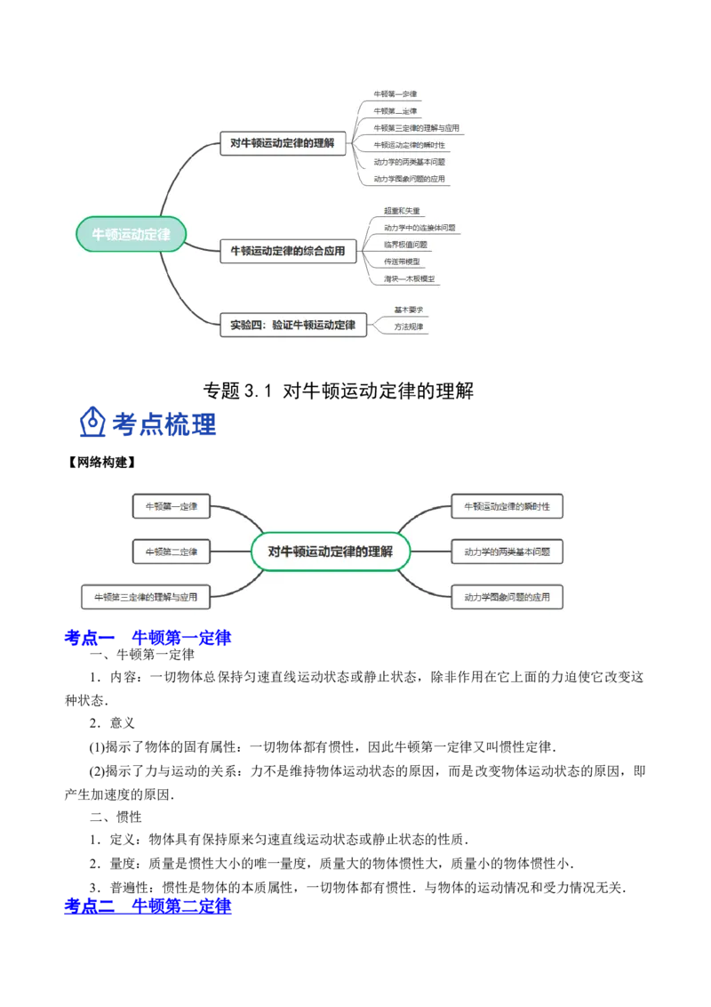 3.1牛顿运动定律的理解（讲）--2023年高考物理一轮复习讲练测（全国通用）（原卷版）_04高考物理_通用版（老高考）复习资料_2023年复习资料_一轮复习