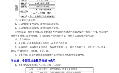 3.1牛顿运动定律的理解（讲）--2023年高考物理一轮复习讲练测（全国通用）（原卷版）_04高考物理_通用版（老高考）复习资料_2023年复习资料_一轮复习