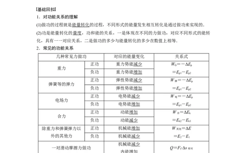 2022年高考物理一轮复习（新高考版1(津鲁琼辽鄂)适用）第6章第4讲功能关系能量守恒定律_04高考物理_新高考复习资料_2022年新高考复习资料_高考物理2022年一轮复习各版本